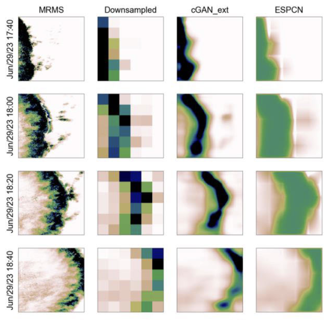 Generated precipitation fields using cGAN_ext compared with observations